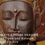 Third Eye Chakra